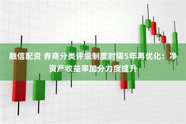 融信配资 券商分类评级制度时隔5年再优化：净资产收益率加分力度提升